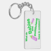 Een beetje of veel sleutelhanger (Voorkant Links)