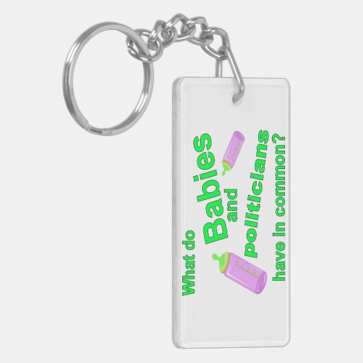 Een beetje of veel sleutelhanger (Voorkant Links)