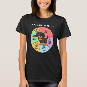 Een cirkeldiagram van mijn leven teckel hond t-shirt