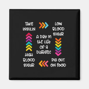 Een dag in het leven van een diabeticus magneet