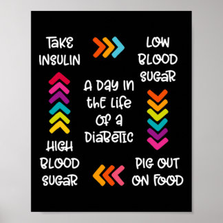 Een dag in het leven van een diabeticus poster