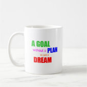 Een doel zonder plan is slechts een Mok voor een d (Links)