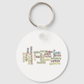 Een door Z Telefonie van het fonetische alfabet (W Sleutelhanger