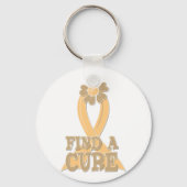 Een echte Sleutelhanger zoeken (Achterkant)