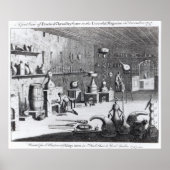 Een eerste uitzicht van de Praktische Chemie Poster (Voorkant)