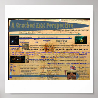 Een gekraakt eierperspectief poster