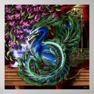 Een Geleide Gelabelde Poster van het volledige Afb