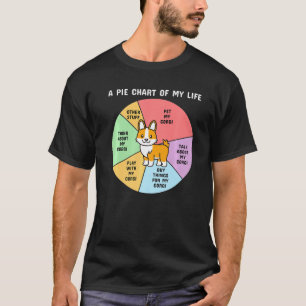 Een grafiek van mijn leven Corgi Dog T-shirt