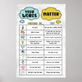 Een groeimentaliteit in plaats van gezegde Probeer Poster (Voorkant)