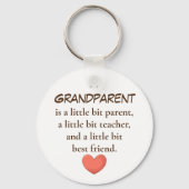 Een grootouder is sleutelhangers (Voorkant)