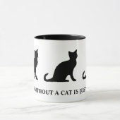 Een huis zonder een kattenlijst gewoon een huis ko mok (Midden)
