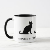 Een huis zonder een kattenlijst gewoon een huis ko mok (Links)