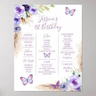 Een jaar Fluttered Butterfly Verjaardag Mijlpaal Poster