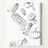 Een leeg Creëer boek ontvangen (Achterkant)