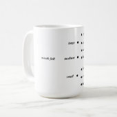 een leuke mok voor het meten van koffie (Voorkant links)