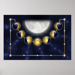 Een maand in het leven van de motorafdruk poster