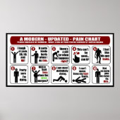 Een modern - geactualiseerd - Poster van de Pijngr (Voorkant)