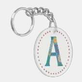 Een monogram Sleutelhanger – Aura Edition (Voorkant Links)