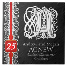 Een monogram "White Lace on Black" Jubileum Tegel