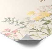 Een nieuw hoofdstuk begint Rustiek Vrijgezellenfee Poster (Hoek)