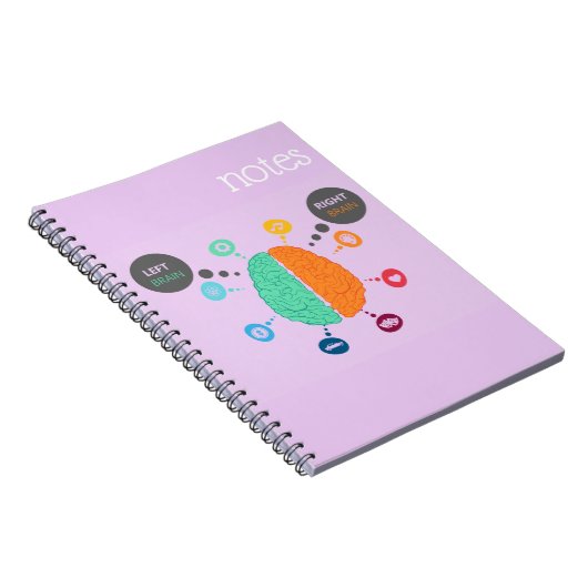 Een notebook met links en rechts menselijk notitieboek (Rechterzijde)