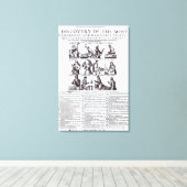 Een ontdekking van de gevaarlijkste canvas afdruk (Insitu (Houten vloer))