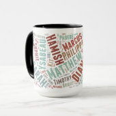 Een ontdekking van de Mok van getuigen (Voorkant links)