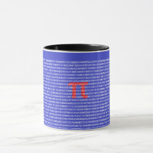 Een Pi(π) mok geweldig voor wiskunde in je leven