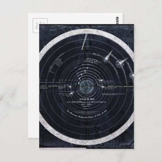 Een plan of kaart van het zonnestelsel (Voorkant / Achterkant)