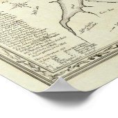 Een plan van het eigendom van de Hampton Normal Poster (Hoek)