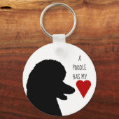 "Een poel heeft mijn hart" sleutelhanger (Voorkant)