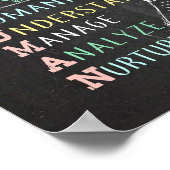 Een professionele hulpverlener zijn poster (Hoek)