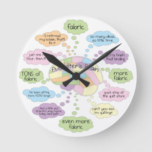 Een Quilter's Brain Clock - Quilting Gift Ronde Klok