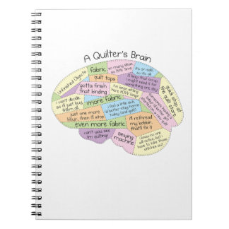 Een Quilter's Brain Notitieboek - Grappig Quilting