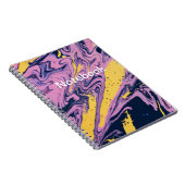 Een reis door mijn Notitieboek (Rechterzijde)