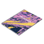 Een reis door mijn Notitieboek (Linkerzijde)