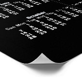 Een Round Tuit kalender ~ afdrukken Poster (Hoek)