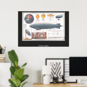 Een russische  Zeppelin-printer Poster (Thuiskantoor)