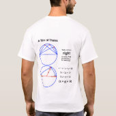 Een schaal van walvissen t-shirt (Achterkant)