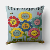 Een Sierkussen voor welgemanierde huizen (Achterkant)