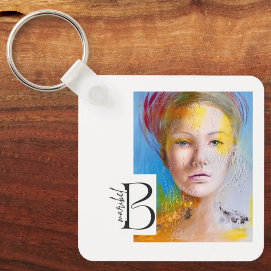 Eén sleutelhanger (Voorkant)