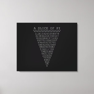 Een stukje pi-cijfers canvas afdruk