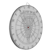 Een stukje pi-cijfers dartbord (Voorkant Links)