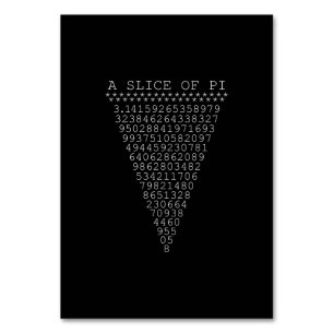 Een stukje pi-cijfers kaart