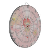 Een tuin in mijn hart dartbord (Voorkant Links)