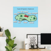 Eencellige organismen: paramecium poster (Thuiskantoor)