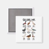 Eend typt Christelijk God zegt dat ik bijbelvers r Magneet (Voorkant / Achterkant)