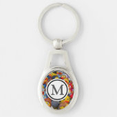 Eenden Sleutelhanger (Voorkant)