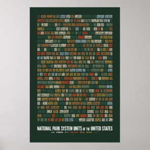 Eenheden van het Nationaal Park Systeem van de VS Poster