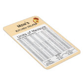 Eenheden van Measure Peach Design Magneet (Rechterzijde)